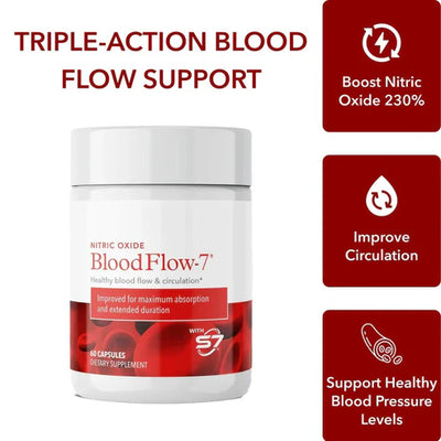 Nitric Oxide Blood Flow-7