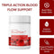 Nitric Oxide Blood Flow-7