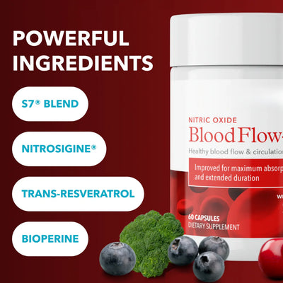 Nitric Oxide Blood Flow-7