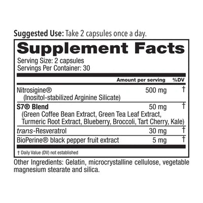 Nitric Oxide Blood Flow-7