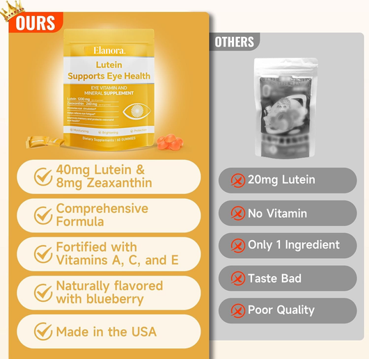 Lutein Eye Gummies